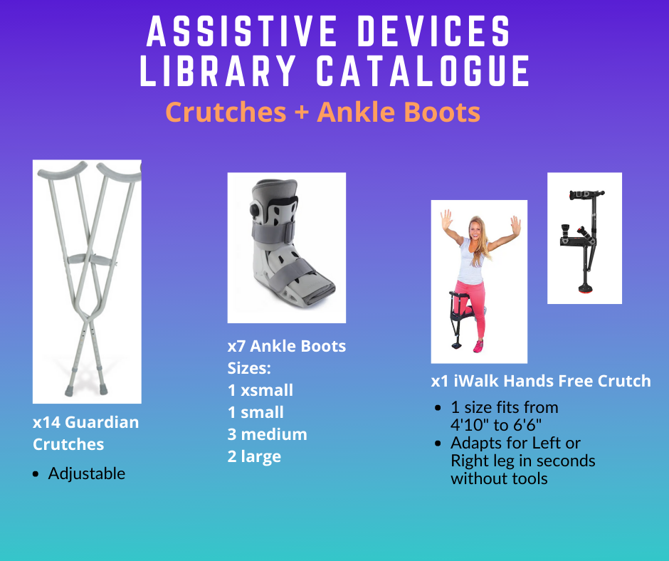 Background colours are purple and light blue. At the top, the text reads Assistive Devices Library Catalogue, Crutches and Ankle Boots. There is an image of Guardian crutches and text that says there is 14 available and specifications are standard. There is an image of an ankle brace/boot and text that says there is 7 available in the following sizes: -1 xsmall -1 small -3 medium -2 large There is an image of an iWalk Hands Free Crutch and a picture of a person modelling them. Specifications are listed as the following: -1 size fits from 4'10" to 6'6" -Adapts for Left or Right leg in seconds without tools