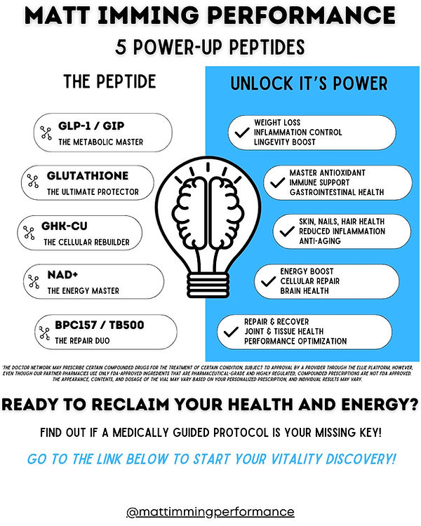 Peptide Power Up Cheat Sheet.JPEG