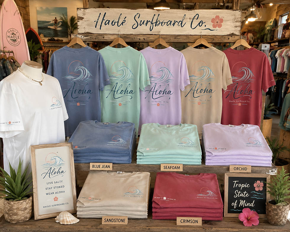 Thumbnail: Wāhine Aloha Wave Women’s Tee