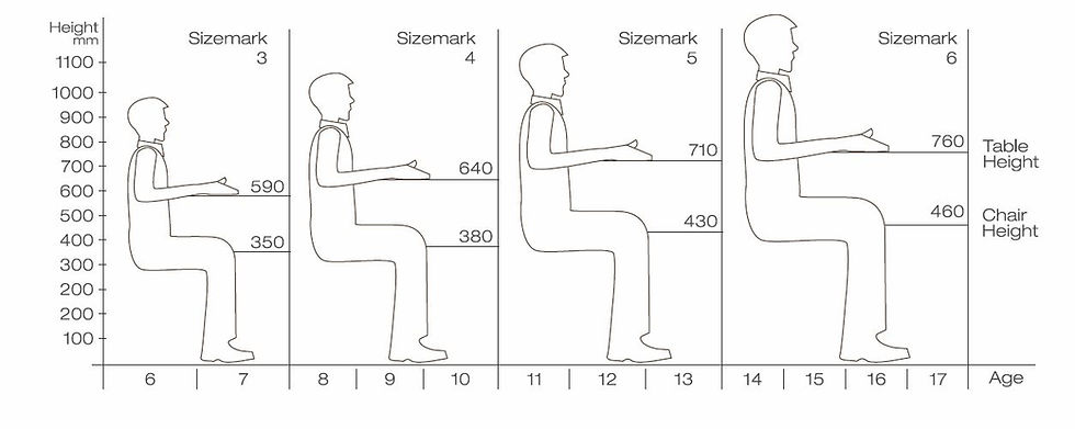 Thumbnail: Godrej Discover Classroom Seating Dimension
