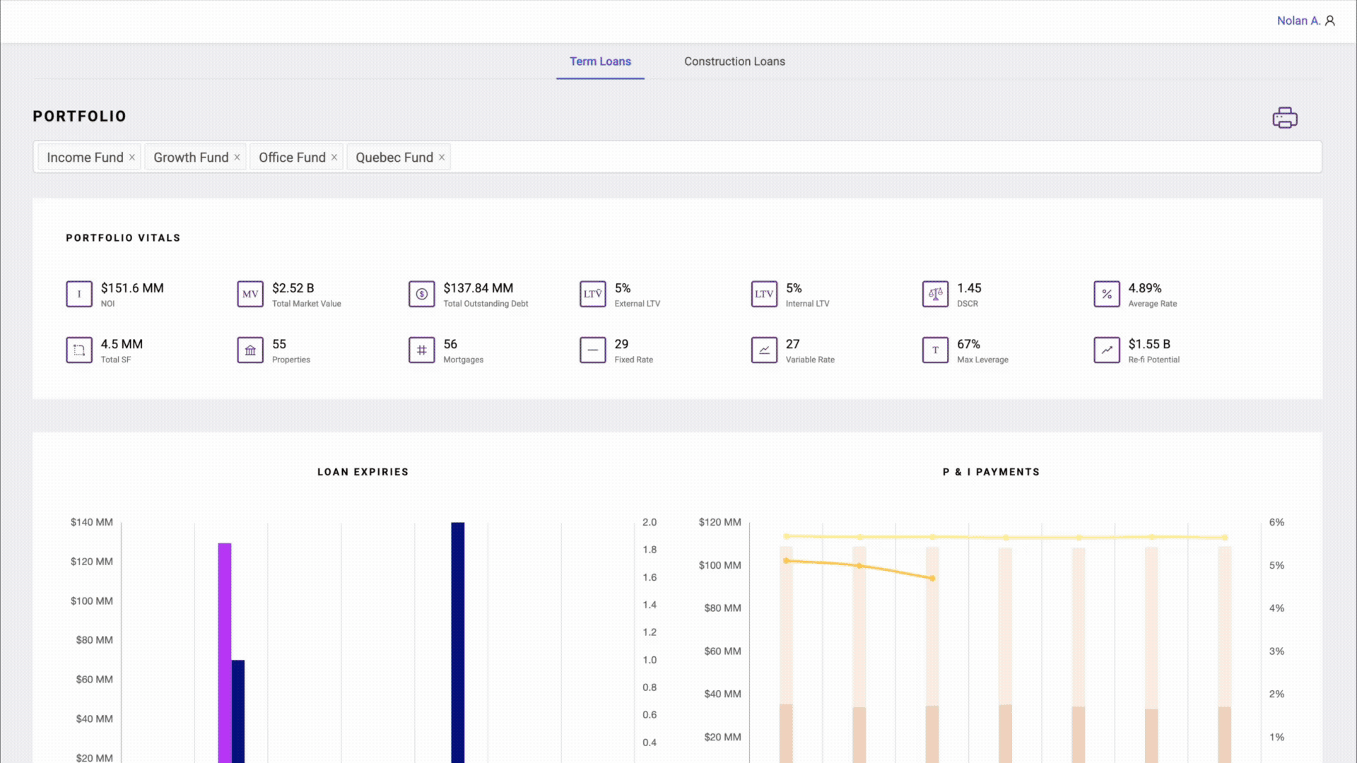 Adobe Express - 1.dashboard 1080.gif