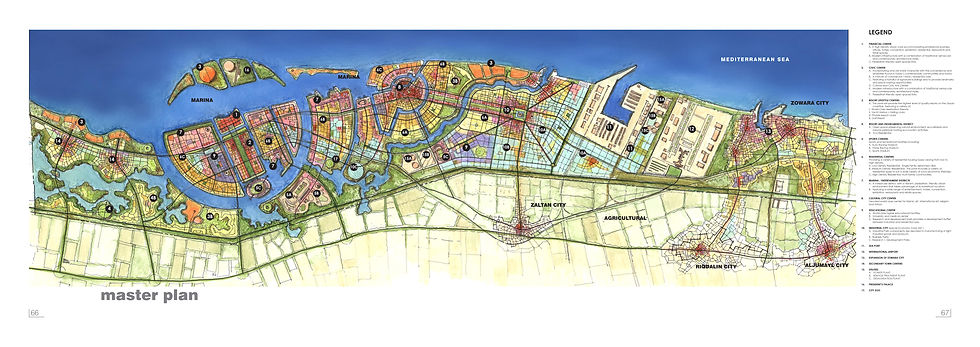 ZOWARA | MASTERPLAN