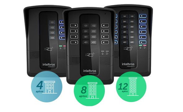 CENTRAL COLETIVA COLLECTIVE 4, 8 e 12 - INTELBRAS