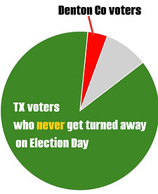 VCN Pie Red.87.9.4 (2).jpg