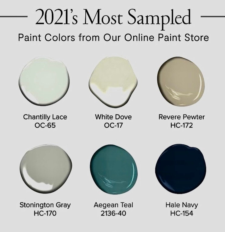 Colour Trends 2023