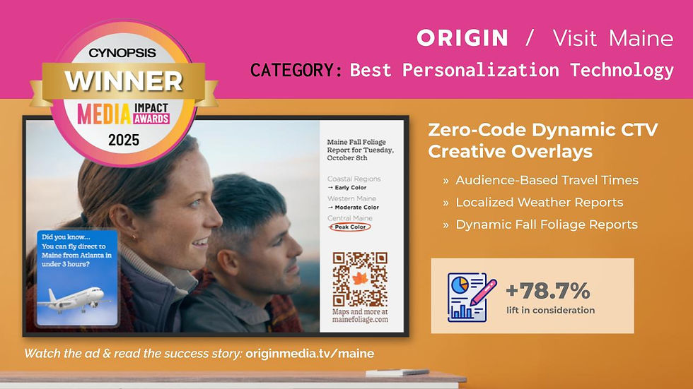 Award banner for Origin/Visit Maine ad showing a couple, Maine fall foliage report, QR code, and +78.7% lift in consideration.