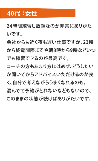 24時間練習し放題なのが非常にありがた いです。 会社からも近く夜も遅い仕事ですが、23時 から終電間際までや朝8時から9時な.png