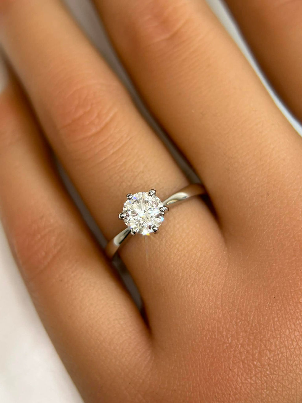 Thumbnail: 1ct Diamond Solitaire Ring