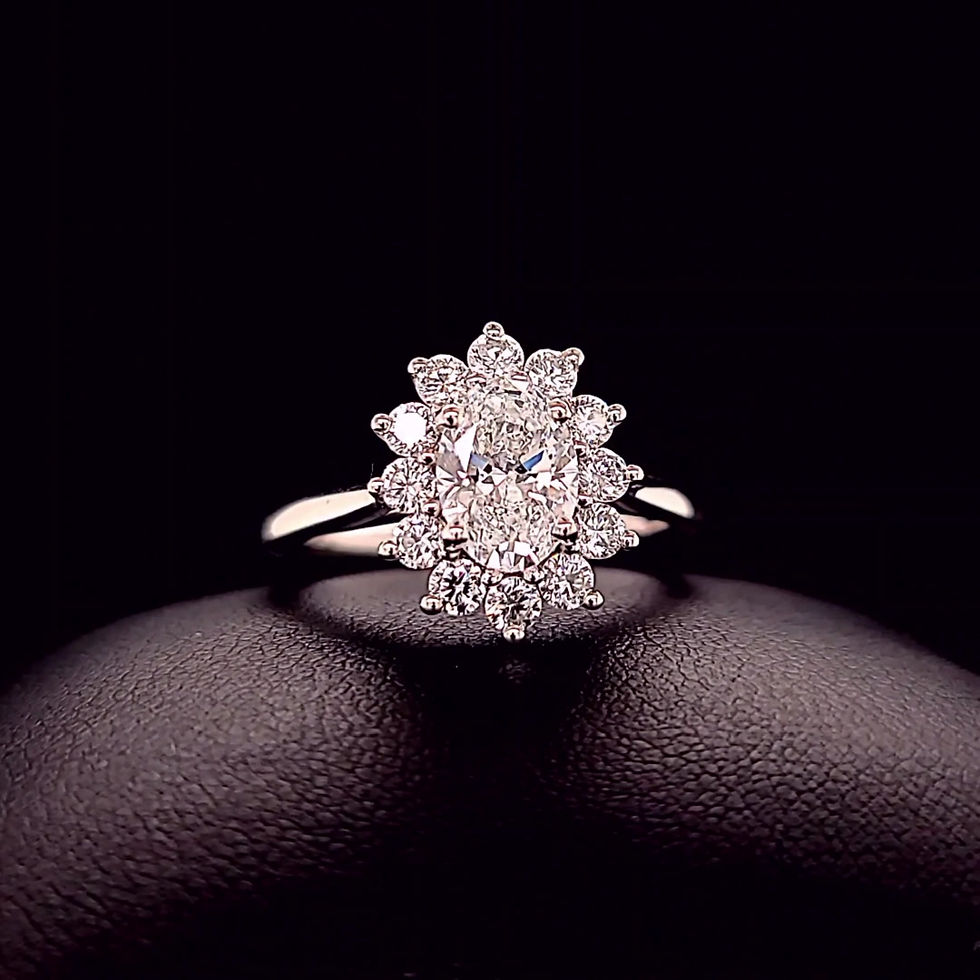Thumbnail: Lab-Grown Diamond Cluster Ring