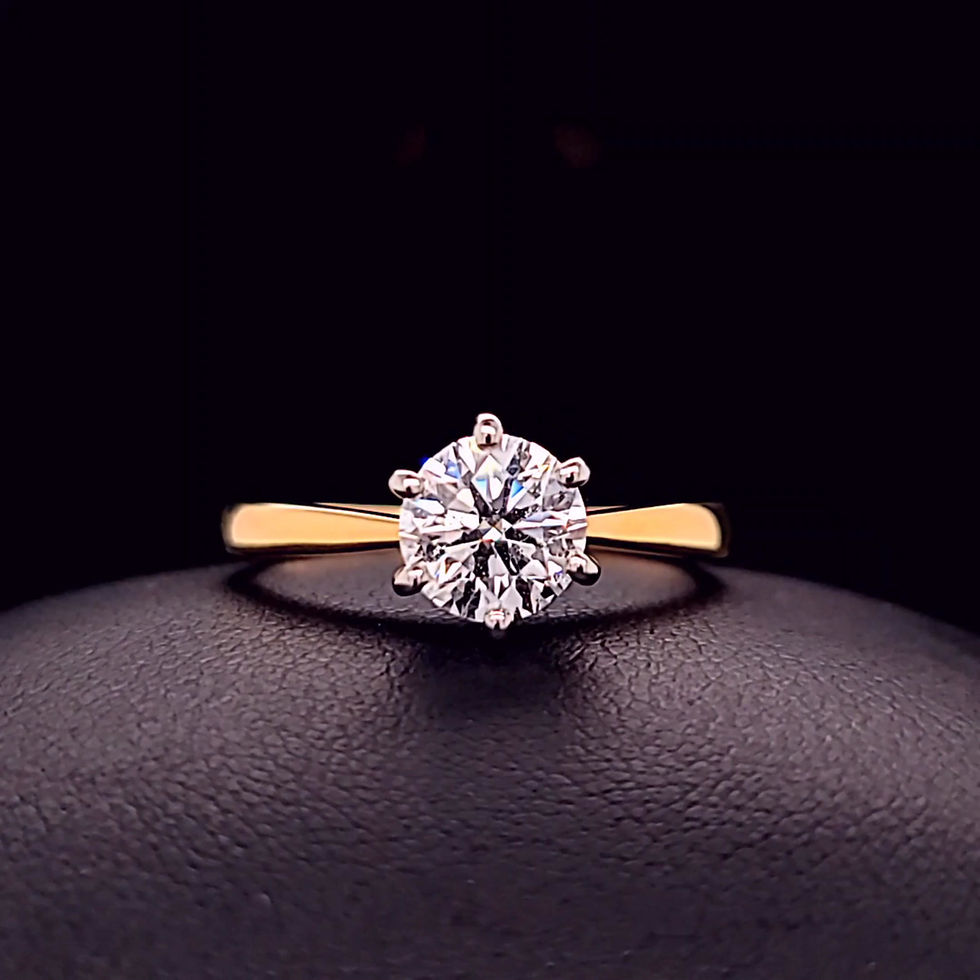 Thumbnail: 1ct Diamond Solitaire