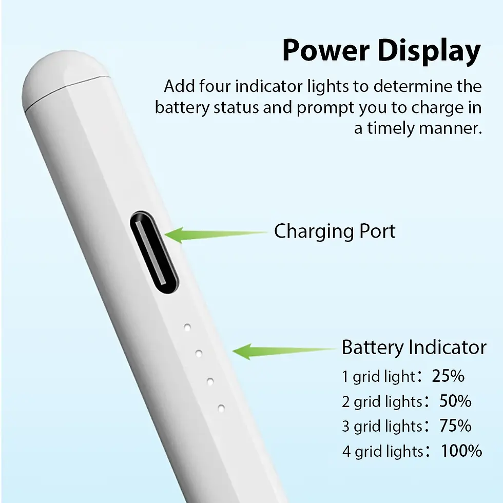 Thumbnail: For Apple Pencil Stylus For iPad A16 Air 11 5 4 Pro 11th 13 12.9 M4 M3 M2 Pens 1