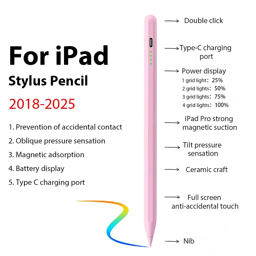 Thumbnail: For Apple Pencil Stylus For iPad A16 Air 11 5 4 Pro 11th 13 12.9 M4 M3 M2 Pens 1