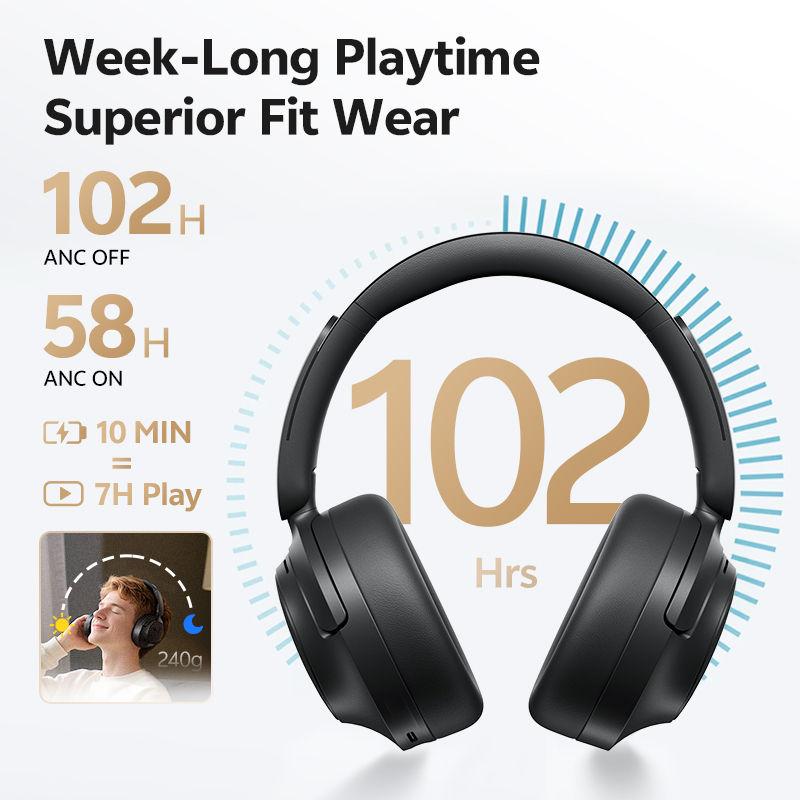 Thumbnail: QCY H3S Over Ear Headphone Hi-Res LDAC Spatial Sound Headset H3S -56dB Adaptive 