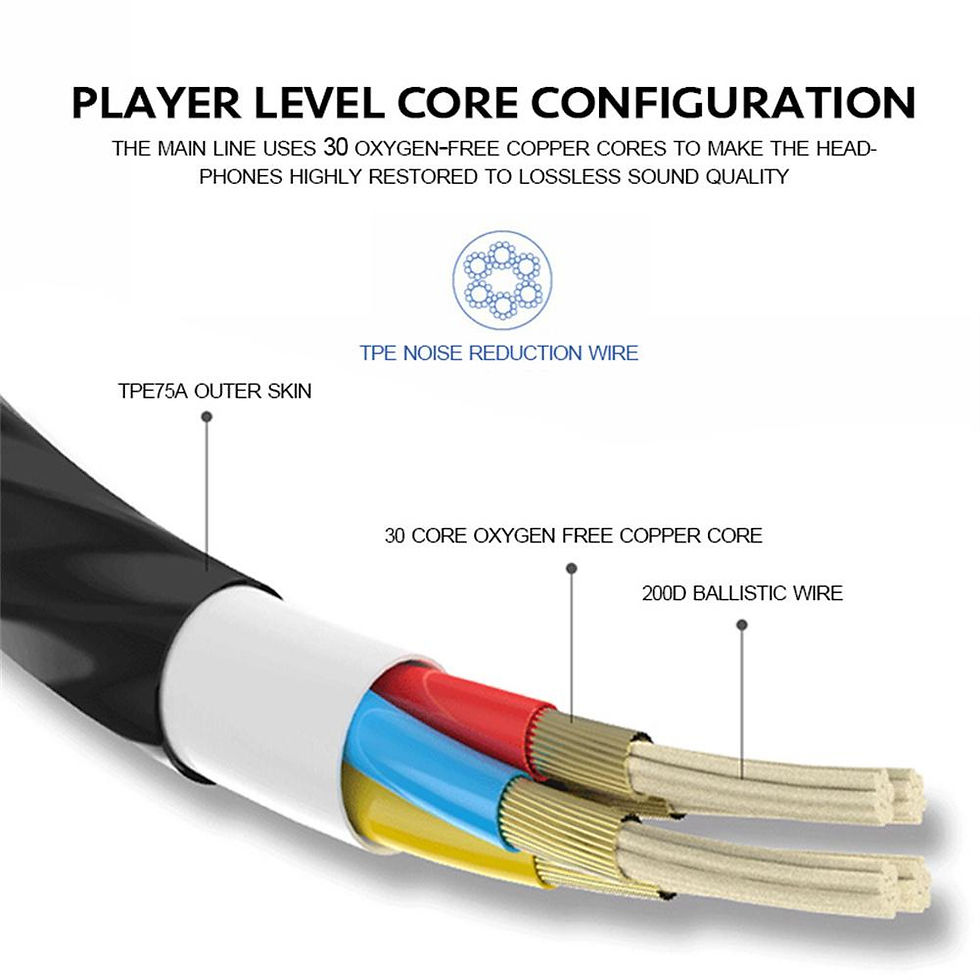 Thumbnail: 3.5mm Wired Headphone Noise Reduction In Ear Headset Wired Earphones With Microp