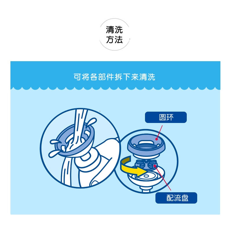 縮圖：日本KAO花王 BIORE碧柔 儿童除菌3D猫爪泡泡洗手液 Biore U Foam Stamp Hand Soap Paw Pad Shaped 250ml