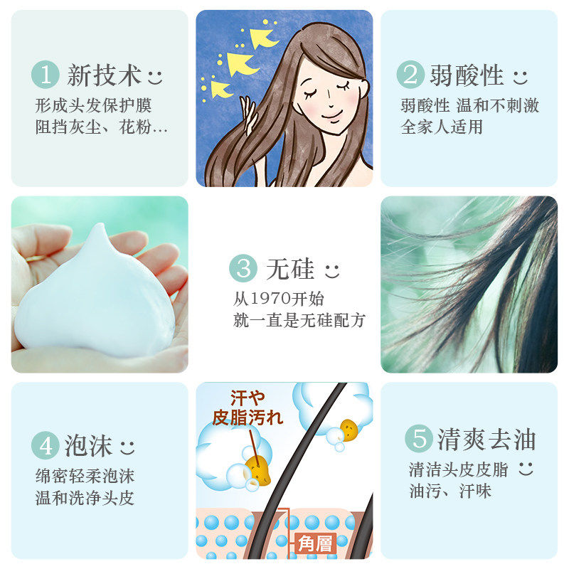 縮圖：日本 KAO 花王 轻盈水润护发素 480ml KAO Merit Mild Acidic Conditioner 480ml