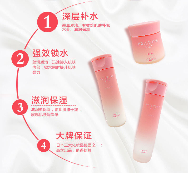 縮圖：日本KOSE高丝 深层补水化妆水 200ml KOSE Moisture Mild Moist Lotion 200ml