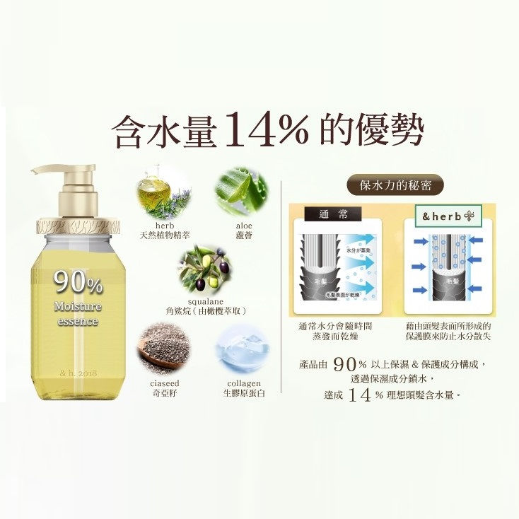 縮圖：日本 &HERB 草本保湿滋润护发 2.0 480g &HERB Moist Airy Treatment 2.0 480g