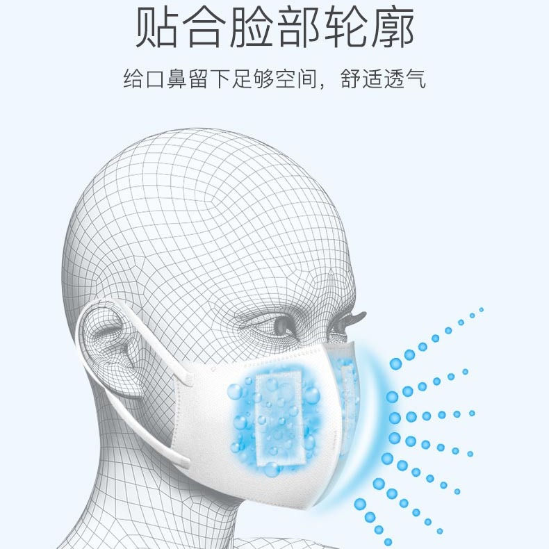 縮圖：日本COTTON LABO白元株式会社 加湿立体型口罩 3枚入 COTTON LABO 3D Moisture Face Mask 3pcs