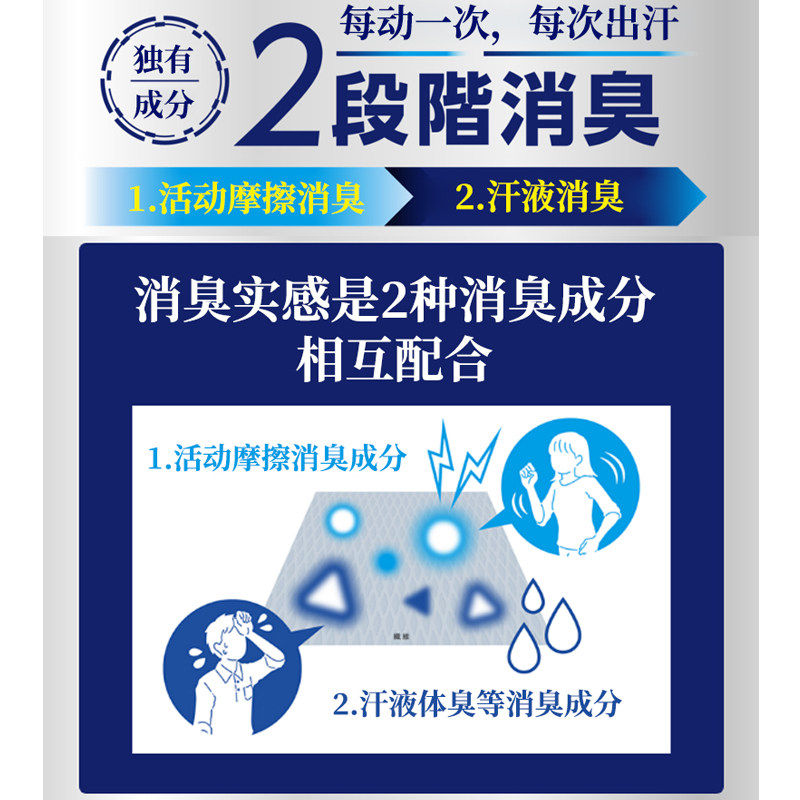 縮圖：KAO 花王玫瑰香除臭剂 530ml Humming Deodorant Reality Softener Rose Garden Fragrance Body