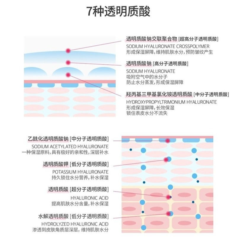 Thumbnail: 韩国 WONJIN EFFECT 原辰 塑颜紧致提拉面膜 1pcs WONJIN EFFECT V-Up Advanced Tension Mask 1pcs