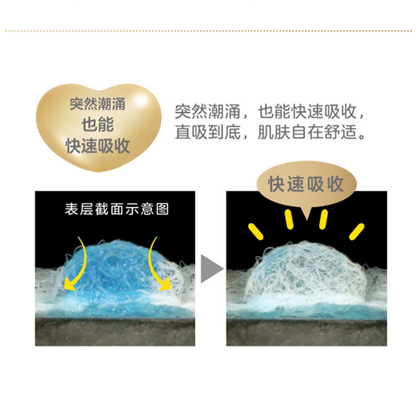 Thumbnail: 日本KAO花王 LAURIER F系列棉柔日用护翼卫生巾 25cm 17pads Ultra Thin Napkins with Wings Day Use