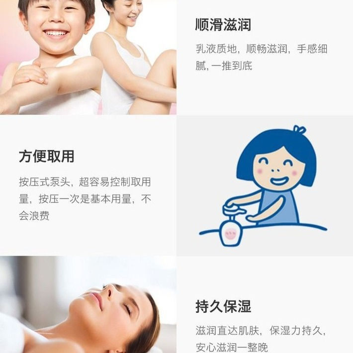 縮圖：日本 KAO 花王 碧柔保湿乳液全身润肤乳 300ml KAO Biore Penetration Moisture Milk Floral 300ml