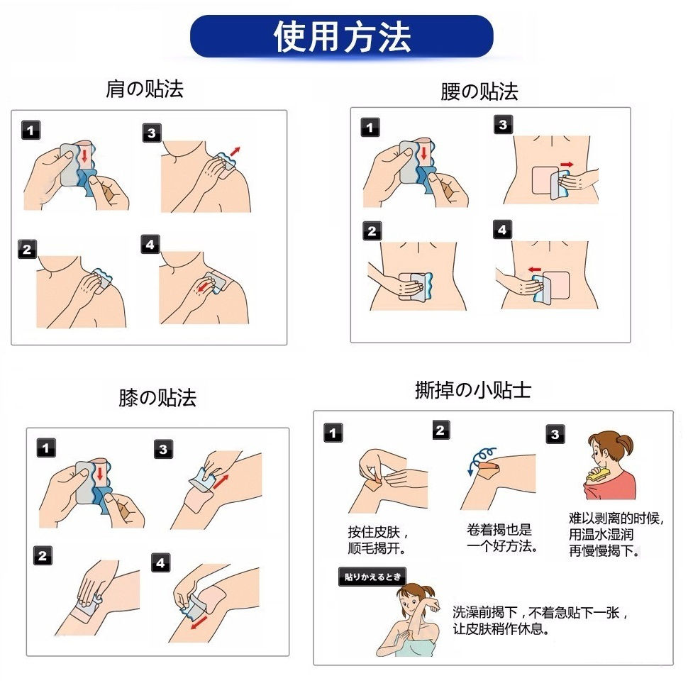縮圖：HISAMITSU 久光镇痛药膏贴 40mg Pain Relief and Anti-Inflammation Patch 40mg 7pcs