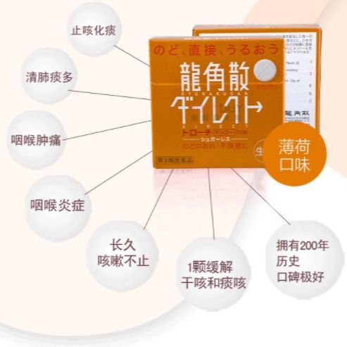 Thumbnail: 日本RYUKAKUSAN龙角散锭 芒果口味 20粒入 RYUKAKUSAN Direct Lozenge Mango 20tablets