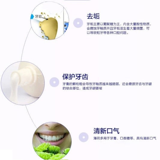 縮圖：狮王 酵素洁净美白牙膏 #清新橙色薄荷味 LION Toothpaste Mild Mint 143g