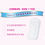 縮圖：UNICHARM SOFY尤妮佳苏菲 HADAOMOI护翼卫生棉 23cm10枚入 Sanitary Napkins With Wings 23cm 10pcs