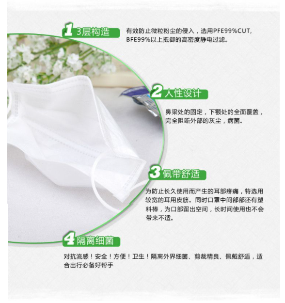 縮圖：日本 KAWAMOTO 川本 感染对策口罩防尘防菌口罩 防雾霾pm2.5 7枚入 Sangyo Infection Control Surgical Mask