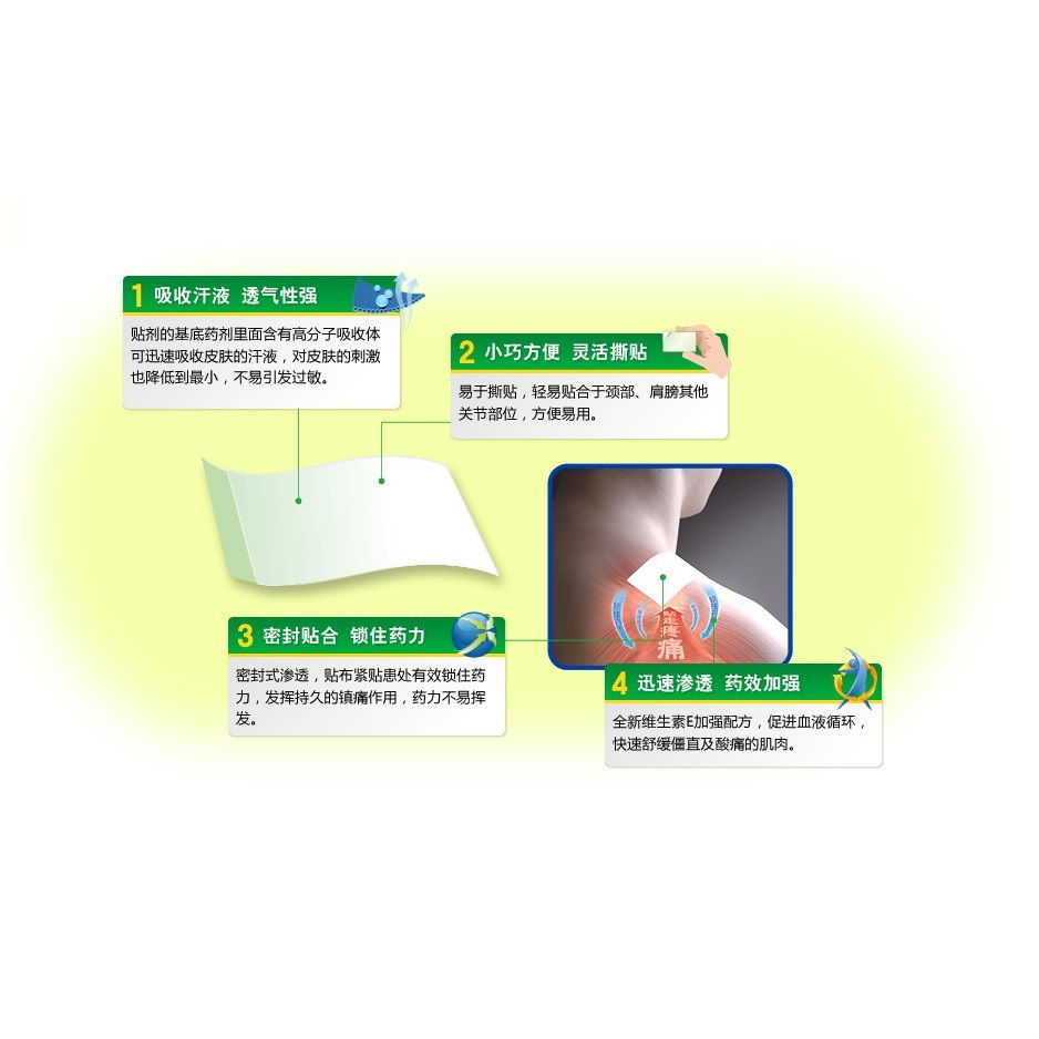 縮圖：日本HISAMITSU Salonpas沙隆巴斯 护肩颈背肘 速效痛贴 60贴 Pain Relieving Patch 60patches