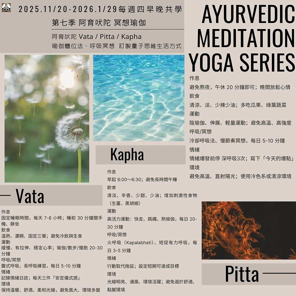 Q7.Ayuryoga十堂課