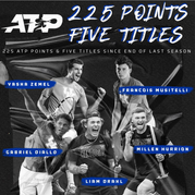 M TEN ATP Points.png