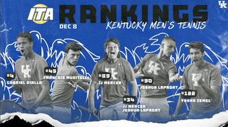 M TEN ITA Rankings.png