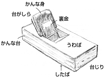 木工イラスト