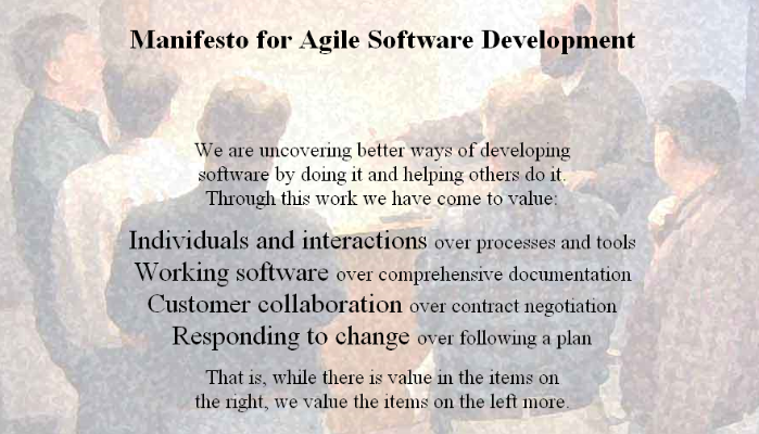 History of Agile