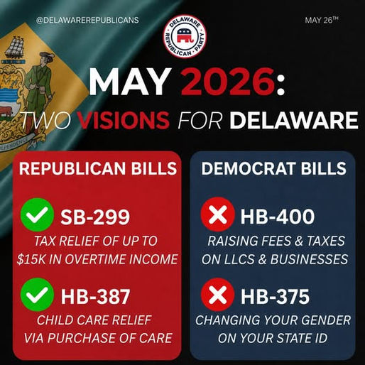 Two Visions for Delaware