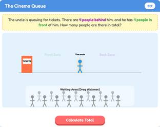 The Cinema Queue