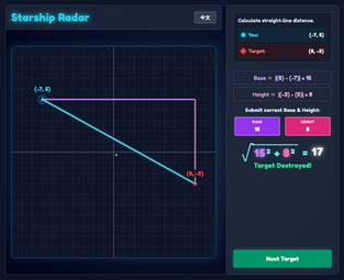 Starship Radar: Coordinate Geometry