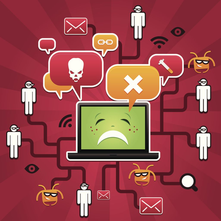 The Many Faces of Malware