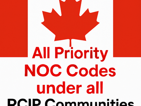 List of all Priority NOC Occupations for all 14 RCIP communities