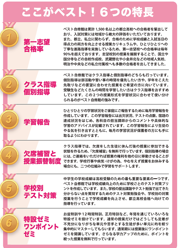 進学塾ベスト自修館の特長