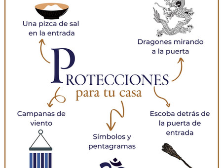 PROTECCIÓN DEL HOGAR.