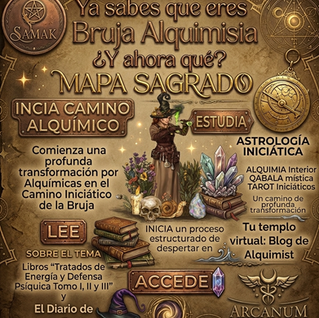 Mapa de la Bruja Alquimista