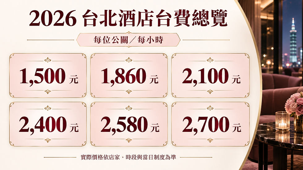 2026台北酒店台費價格總覽