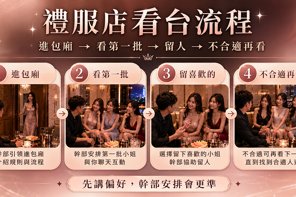 禮服店看台流程