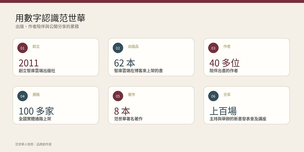 從出版社、作者陪伴、通路到公開分享,六個數字看見累積