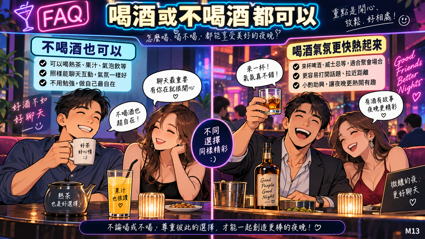 FAQ:喝酒與不喝酒都可以